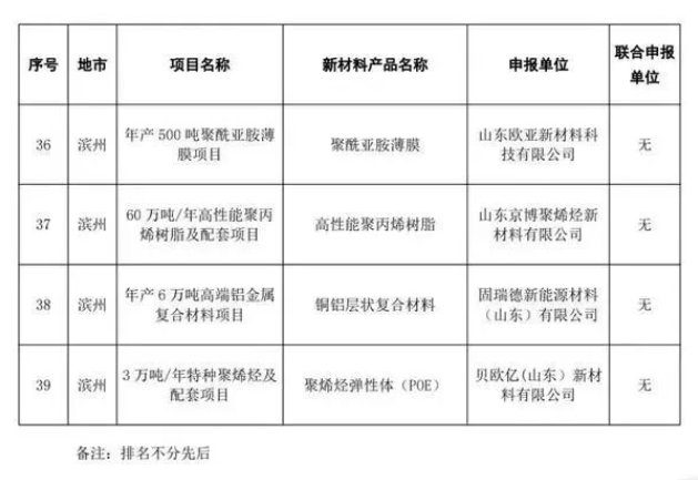 1730851320545536.png image.png
