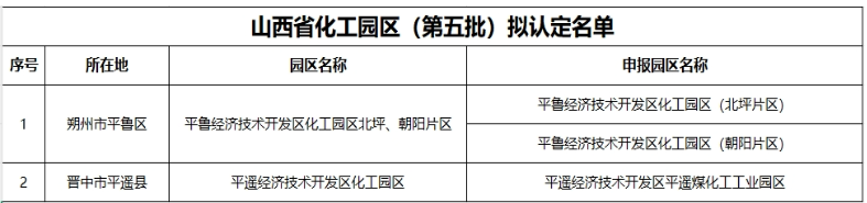 1754708034338751.png image.png